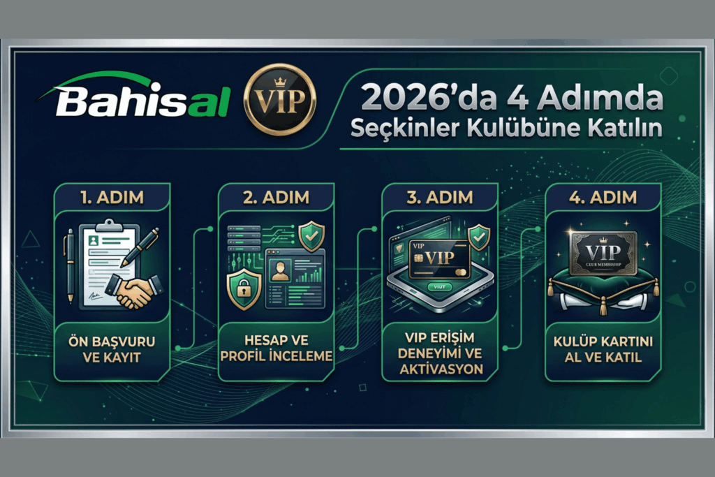 bahisal vip